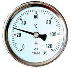 Термометры и области применения