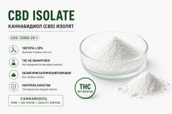Изолят каннабидиола (CBD Isolate)