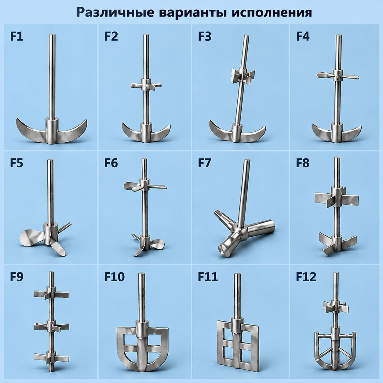 Лопастная насадка F6 для металлического реактора 10 л (SUS316)