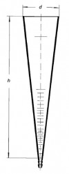 Воронка Имхоффа, 1000 мл, закрытый тип, швейцарская шкала